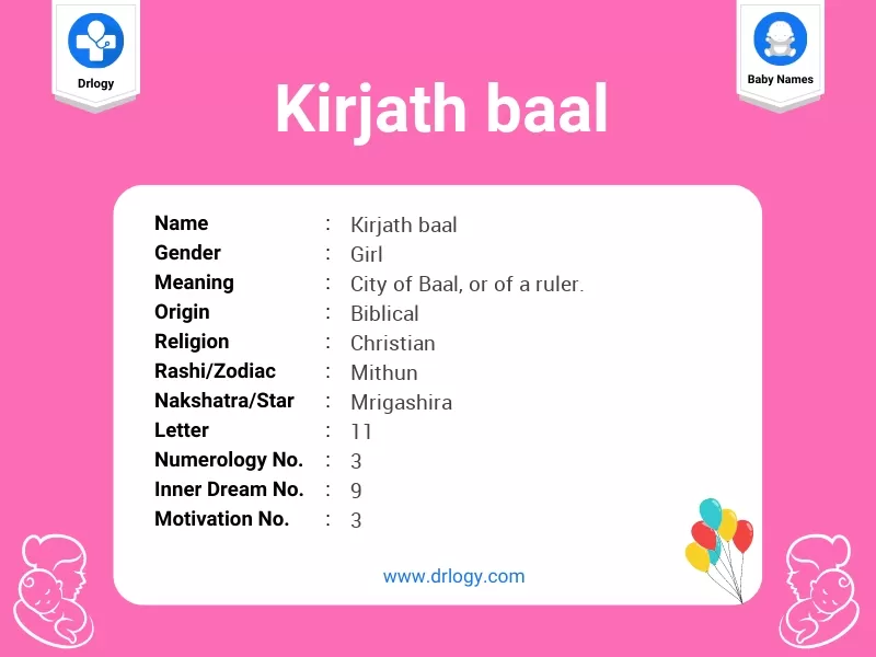 Kirjath Baal Name Meaning